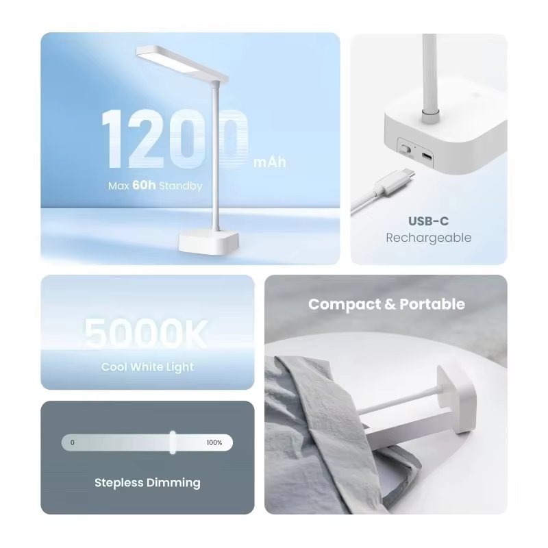 Yeelight Wiederaufladbare Schr – Desk Lamp Bewertung und Preis