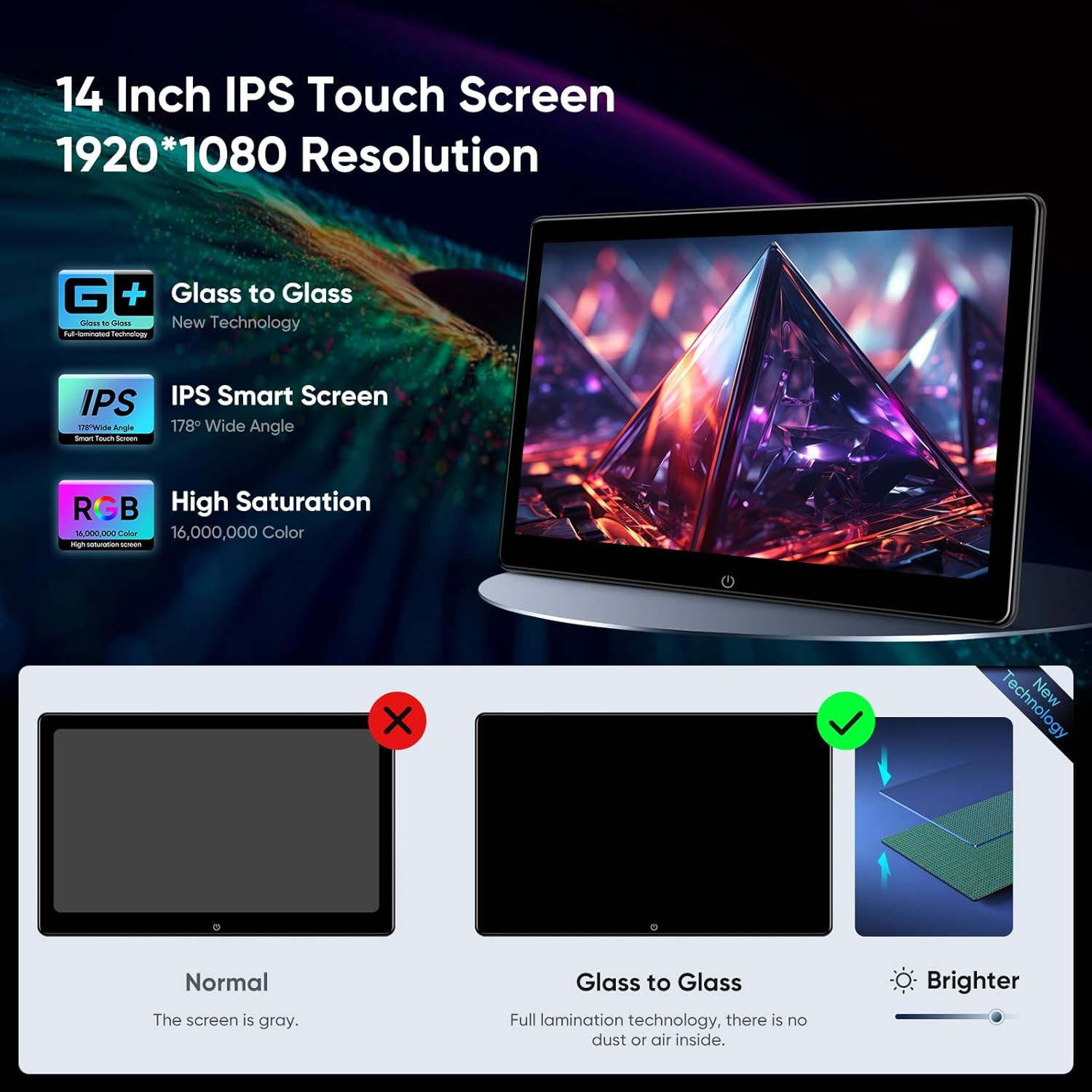 Incell 14 Zoll Android Kopfstü – Monitor Stand Bewertung und Preis