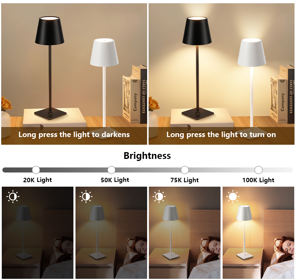 LED Wiederaufladbare Schreibti – Desk Lamp Bewertung und Preis